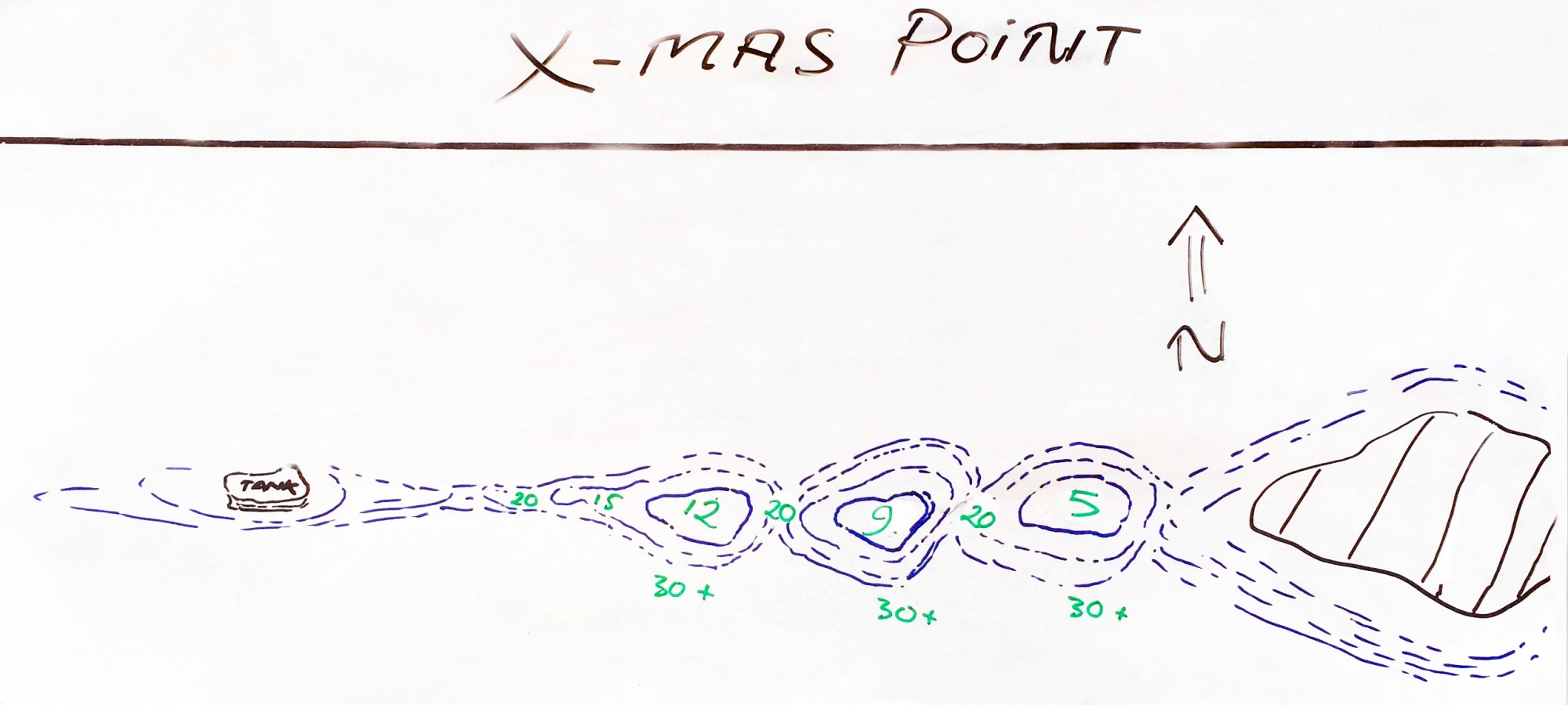 Spot "Xmas Point"