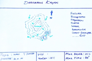 Spot "Dangerous kayak"