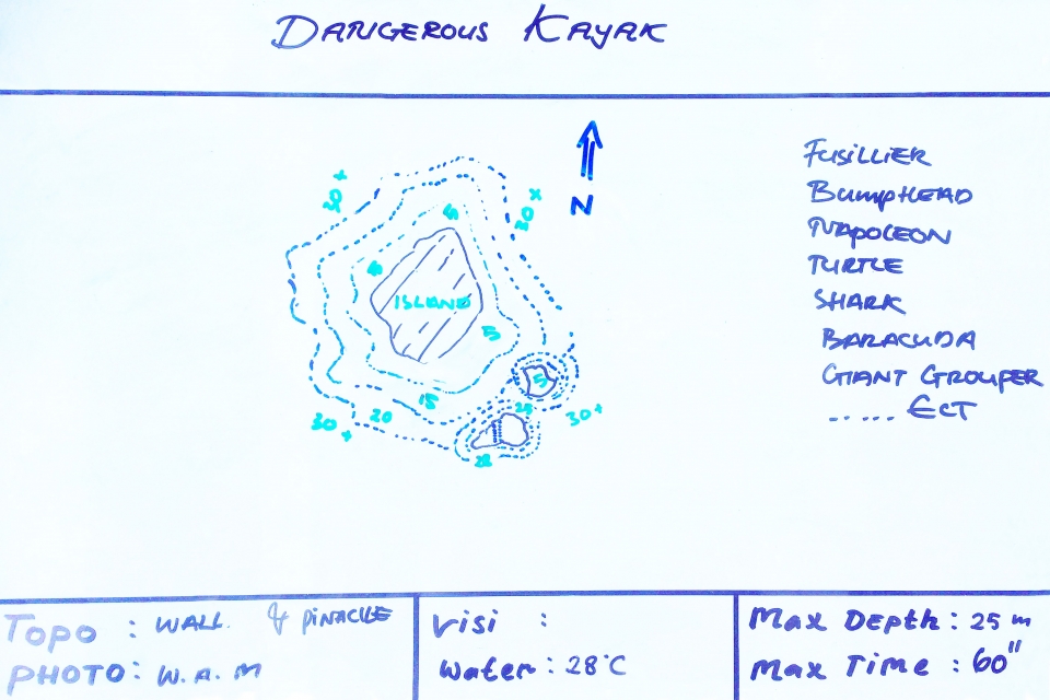 Spot "Dangerous kayak"