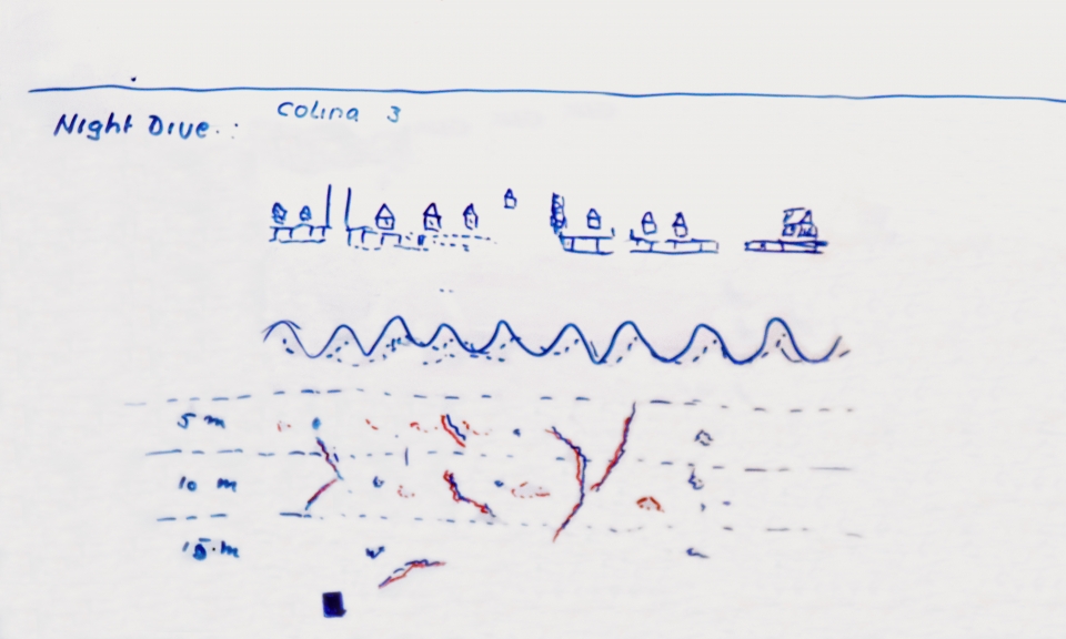 Briefing Spot « Colina 3 » (House Reef)