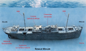 Epave de la Rosalie Moller